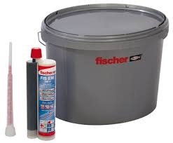 CẤY HÓA CHẤT FISCHER 